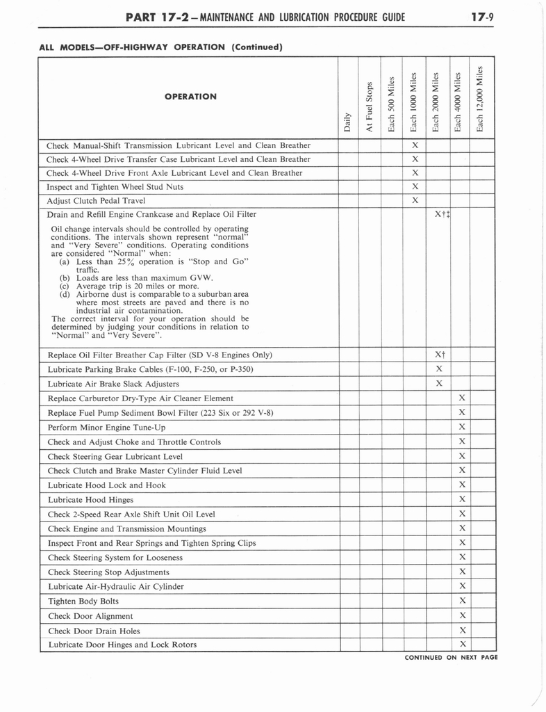 n_1960 Ford Truck Shop Manual B 589.jpg